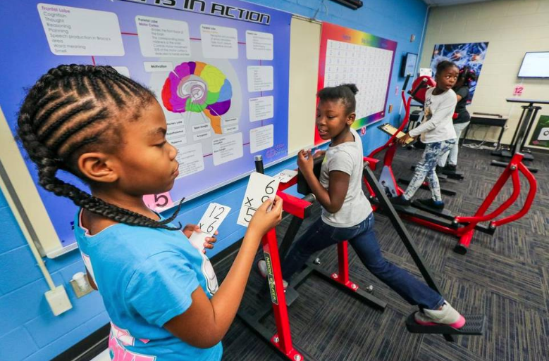 Action Based Learning Labs